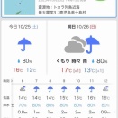 夏が恋しい