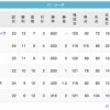 鷹==鴎鷲=/猫/=-檻==公(4/22)