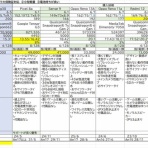 futa_maxのblog