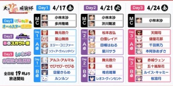 【VTuber】雀魂大感謝杯7th開催！参加者ほぼにじさんじで草【4/17(金)･4/21(火)･4/24(金)】