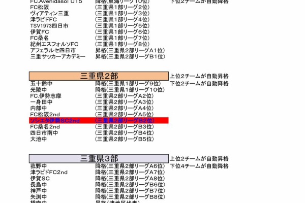 ざっくばらんに 気の向くままに U 15 ざっくばらんに 気の向くままに U 15