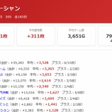 『6/8 大山オーシャン 裏・天下無双』の画像