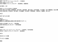 2017年 AKB48ステージファイター特別劇場公演 セットリストまとめ！