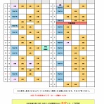 どうぶつ園通りの動物病院　獣医師勤務表