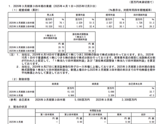 Aiロボティクス 2026年3月期第3四半期決算