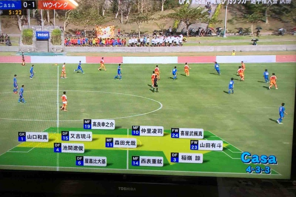 城北fc Official Blog 18