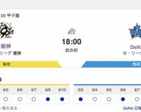 【虎実況】[9月11日] 阪神 vs DeNA（甲子園）22回戦　18:00～