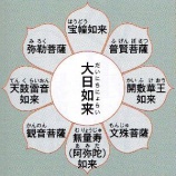 『曼荼羅(マンダラ)の謎』の画像