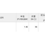 『【祝】ABBVから配当70ドルを受領し、累計受取額が15,000ドルを突破!!』の画像
