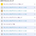 『アクセス解析について（２）』の画像
