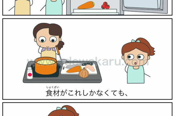 絵でわかる日本語