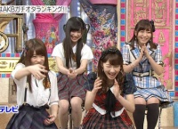 来週の※AKB調べはAKBガチヲタランキング!