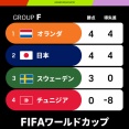 【速報】日本、スウェーデン戦スタメン予想…ターンオーバーするつもりかｗｗｗｗ