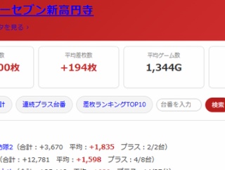 2026.9/30　スーパーセブン新高円寺