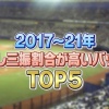 【球辞苑】2017〜21年の見逃し三振割合が高いバッターTOP5