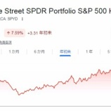 『【SPYD】SPYDの3Q分配金は5.9％増配でした！』の画像