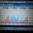 今日は残念