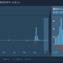 名作『オリとくらやみの森』開発元「次回作のハードはPS5が最も理にかなっている。Xboxやスイッチ2版は…」