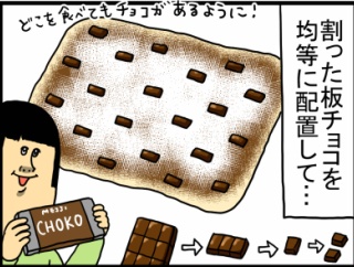 甘党が作る至高のチョコパン