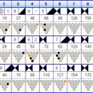 ボウリングのフリータイム　（５０６）