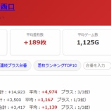 『2026.9/15 ヒロキ蒲田西口』の画像