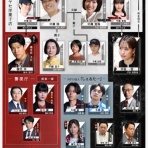 テレビが好きだ……ドラマが好きだ、本が好きで、スポーツも好きだ！