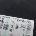 12月7日 京都9R 単勝3番人気キングメーカー単勝1点的中！馬単5点的中！馬連5点的中！3連複10点的中！