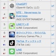 【速報】中華オープンワールドゲーNTE、ガチで覇権ゲーになってしまう