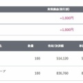 2026/6/3 デイトレード結果