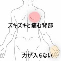 頸部を動かすと増悪する右背中の痛みと右手に力が入らない症状　登別室蘭すのさき鍼灸整骨院　症例報告
