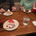 散策＆弔い飲み＠北千住　