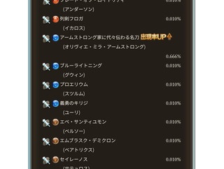 【グラブル】鋼の錬金術師FAコラボか
