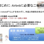 自力建設　ガレージ→港の家→古民家再生（イマココ）