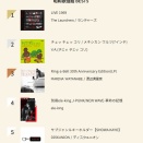 4/6(月)付 週間 昭和歌謡館(新品)BEST5