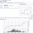 【悲報】コメ、暴騰