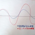 グレーゾーンの子ども達のためのピアノレッスン