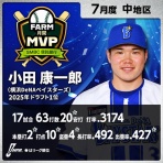 タイガースデン