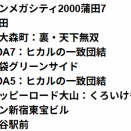 12/12の注目　②