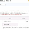 【旧NISA】今年もまたあの忌まわしきメッセージが表示されました