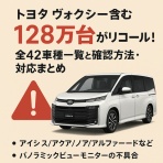 暮らしの備忘録