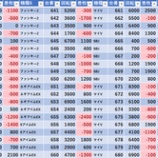 『11/29　オリエントヴィーナスホール』の画像