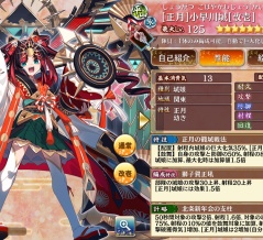 [正月]小早川城の性能評価【城プロ:RE 攻略】