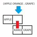 Common Lispについて学んだことをまとめてみた(3)