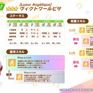 【ウマ娘】来月はピサが環境に入ってきそうだな