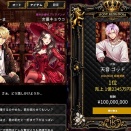 売上ランキング＆トークバトル-ホストキングダム