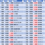『2/11　123+N東雲　天草覇道ホール応援団』の画像