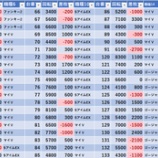『11/27　エスパス新小岩　旧イベ』の画像