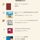 3/9(月)付 週間 昭和歌謡館(新品)BEST5