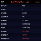 強めに逆張りする