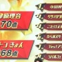 【動画】『R1グランプリ』でヤラセ疑惑！採点結果でとんでもない不正画像が放送されしまう・・・